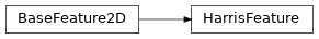 Inheritance diagram of machinevisiontoolbox.ImagePointFeatures.HarrisFeature