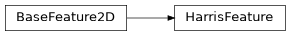 Inheritance diagram of machinevisiontoolbox.ImagePointFeatures.HarrisFeature