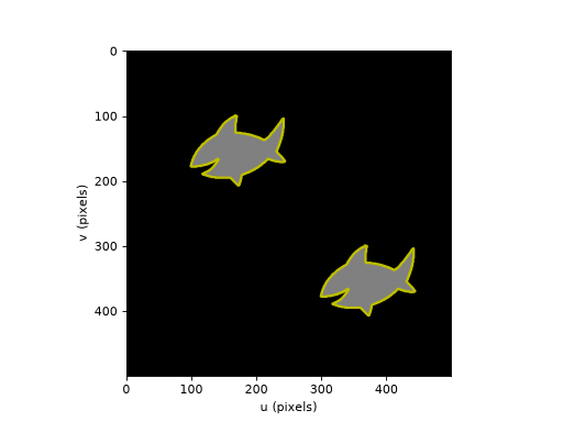 ../../_images/machinevisiontoolbox-Blobs-perimeter-1.png