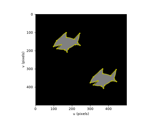 ../../_images/machinevisiontoolbox-Blobs-perimeter_approx-1.png