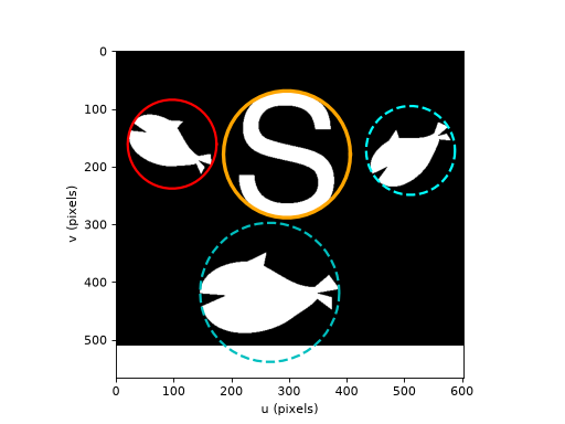 ../../_images/machinevisiontoolbox-Blobs-plot_MEC-1.png