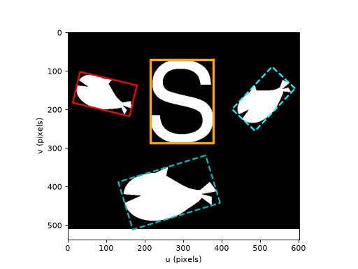 ../../_images/machinevisiontoolbox-Blobs-plot_MER-1.png