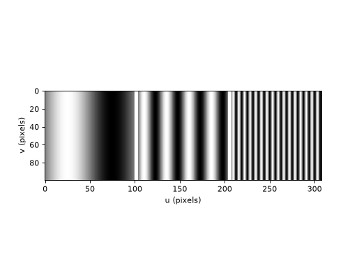 ../_images/machinevisiontoolbox-Image-Sin-1.png