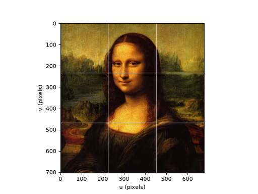 ../_images/machinevisiontoolbox-Image-dice-1.png