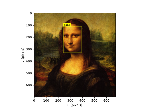 ../_images/machinevisiontoolbox-Image-draw_labelbox-1.png