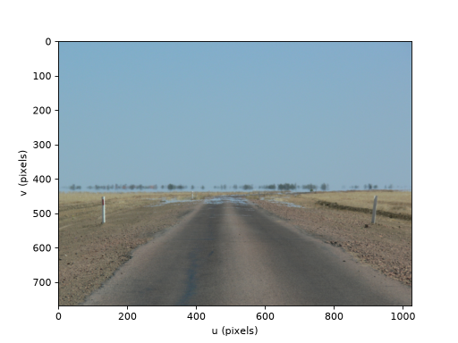 ../_images/machinevisiontoolbox-Image-samesize-2.png
