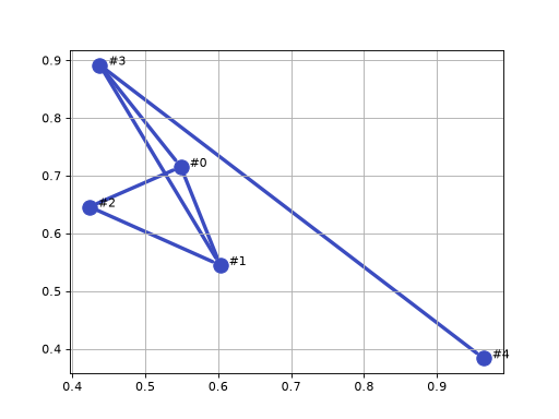 _images/visualization-1.png