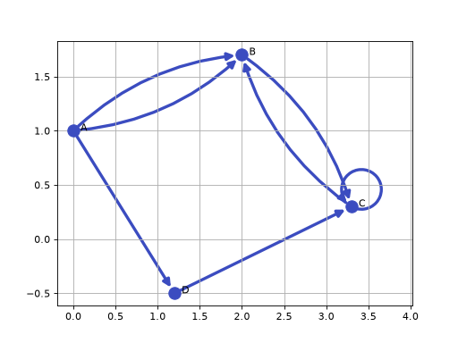 _images/visualization-2.png