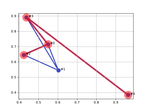 _images/visualization-3.png