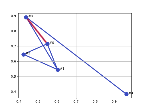 _images/visualization-4.png