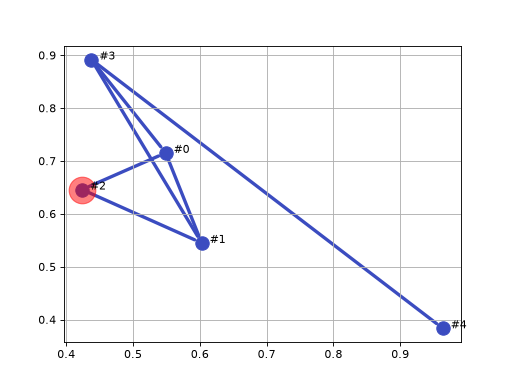 _images/visualization-5.png
