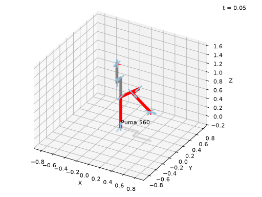 _images/arm_superclass-2.png
