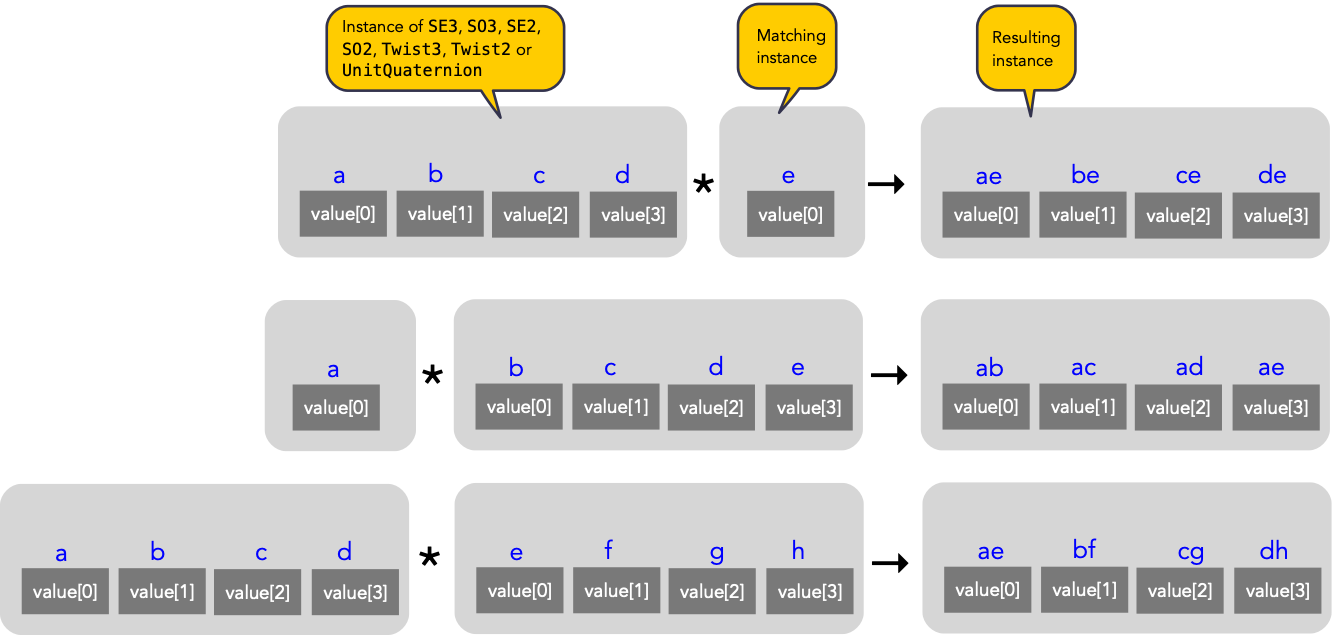 robotics system toolbox free download