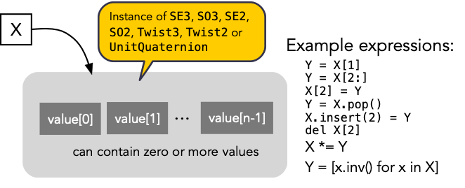 matlab symbolic toolbox in python